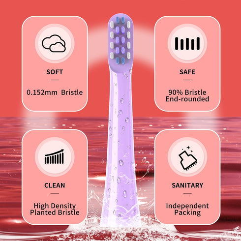 Replacement Toothbrush Heads for Colgate Hum Connected Smart Battery Toothbrush, Refill Head, Purple