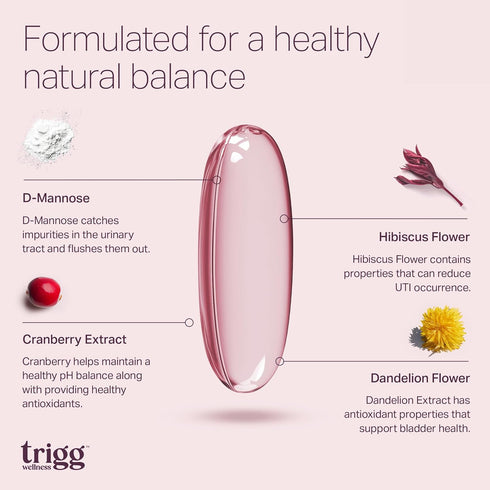Trigg 90 Urinary Tract Health Supplement for Women- Cranberry Extract, D-Mannose Treatment- UTI Prevention, Promote