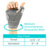 Vive Thumb & Wrist Brace - Spica Splint for Right or Left Hand, Carpal Tunnel, Tendonitis, Arthritis Support