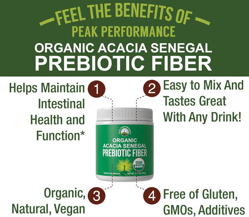 Organic Acacia Senegal Prebiotic Fiber Powder, Unflavored USDA Organic Plant Based Supplement for Gut Health