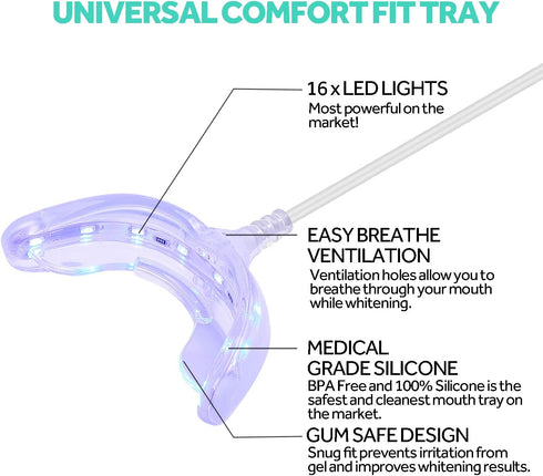 Teeth Whitening Accelerator Light, 16x More Powerful Blue LED Light, Mouth Tray for Home Use