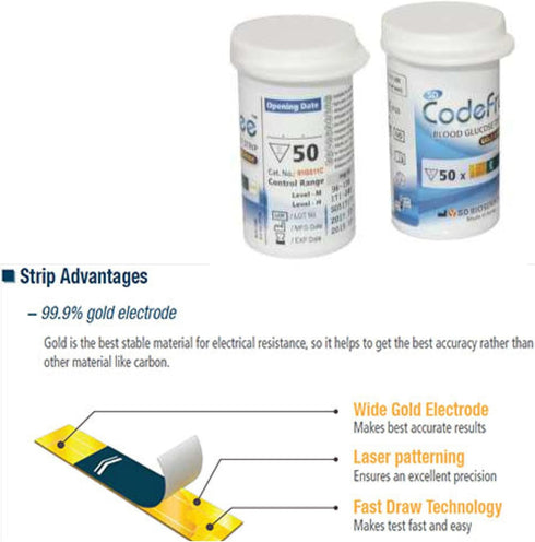SD Codefree Blood Glucose Test Strips