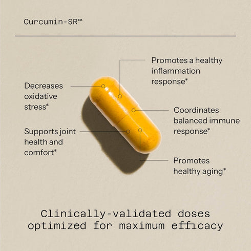 Quality of Life Curcumin-SR, Healthy Aging and Inflammation Support, 60 Vegicaps