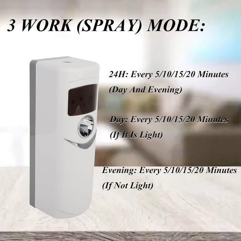 Air Fresher Dispenser, Electric Aroma Dispenser, Wall Mounted, Desktop with 4 Time Settings for Office Bedroom Home