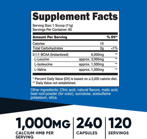 Nutricost BCAA Powder (Raspberry Lemonade, 60 Servings) - 2:1:1 Optimal Ratio