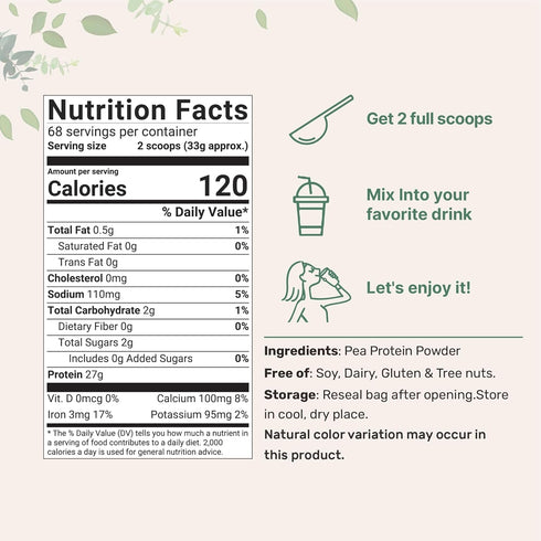 Micro Ingredients Pea Protein Powder, 5 Pounds, Plant Based, Unflavored, Vegan Protein Source