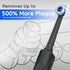 mornwell Electric Toothbrush, USB Fast Charging, 3 Modes, Rechargeable Spin Toothbrushes for Adults & Kids
