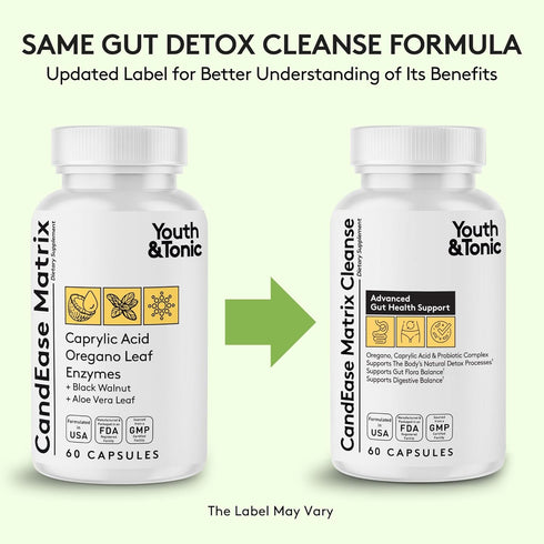 Youth & Tonic CandEase Cleanse Matrix, Gut Health Support with Probiotics, 60 Pills for Women & Men
