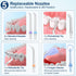 Dental Flosser with 5 Modes, Rechargeable Travel Dental Flosser, 300ml Water Tank, LED Light for Oral Care