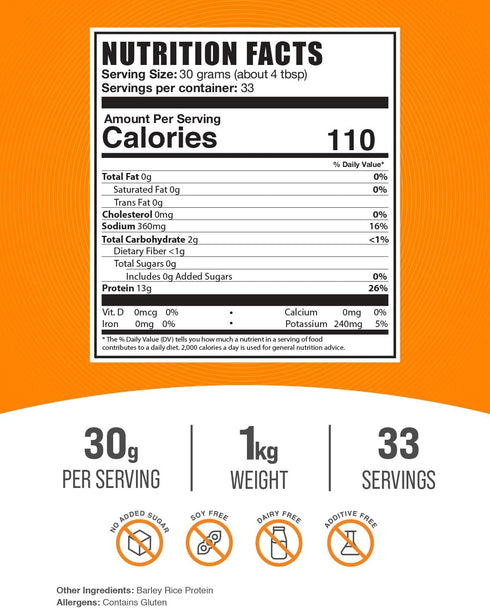 BulkSupplements.com Barley Rice Protein Powder - Vegan, Unflavored Protein Source, 30g per Serving, 1kg (2.2 lbs)