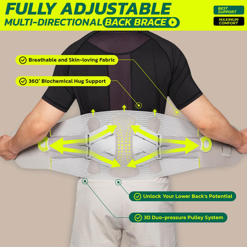 Back Brace for Lower Back Pain Relief with 360-Degree Biochemical Hug Support, Soft Lumbar Support for Herniated Disc