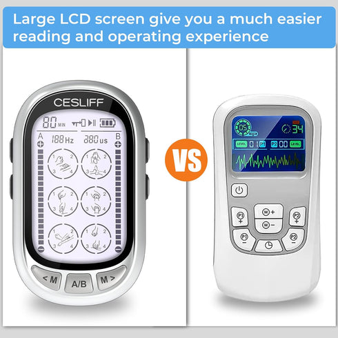 Dual Channel TENS EMS Unit with Large Screen, 24 Modes, 36 Levels Intensity Muscle Stimulator for Pain Relief with 10