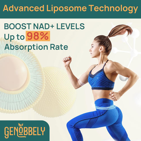 GENOBBELY 800 mg Liposomal NAD+ Supplement with Nicotinamide Riboside, 60-Day Supply for Healthy Aging