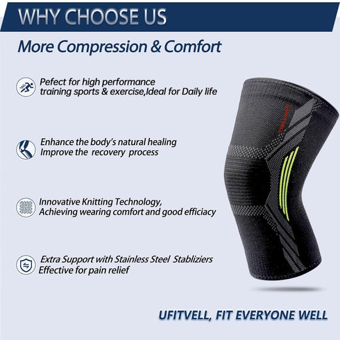 Knee Brace for Women & Men - UFITVELL 2 Packs Compression Sleeve for Knee Pain, Ideal for Gym, Running, Basketball