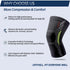 Knee Brace for Women & Men - UFITVELL 2 Packs Compression Sleeve for Knee Pain, Ideal for Gym, Running, Basketball