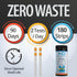 DoubleCheck ?? Ketone Test Strips 180ct - 50x More Dependable Keto Test Strips for Urine, Ketones Urinalysis