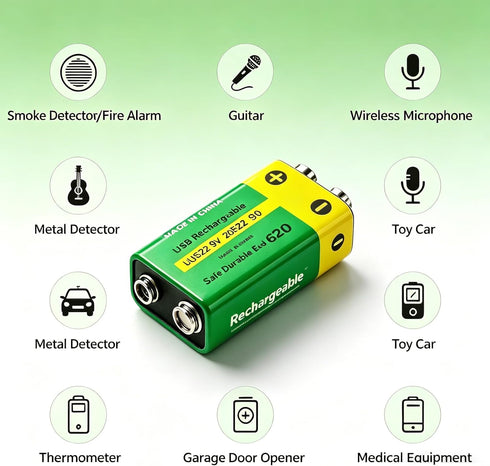 Svenirven 9V Battery,3600mAh 9V Rechargeable Batteries for Smoke Detector