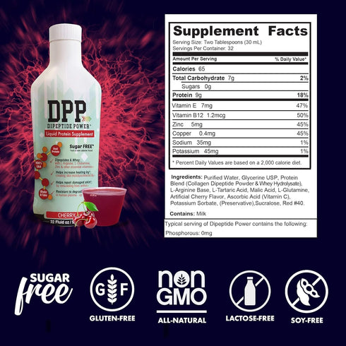 Nutritional Designs DPP Dipeptide, Wound-Healing Liquid Collagen & Whey Protein Supplement, 32 Fl Oz, Sugar-Free