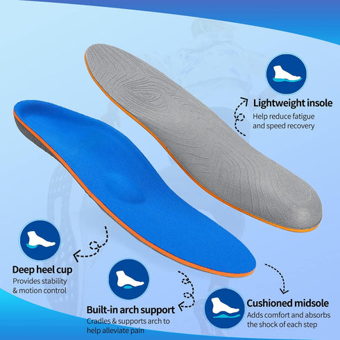 iFitna Full Length Orthotic Shoe Insoles, Classic with Arch Support, Unisex, Relieve Metatarsal, Arch, Heel Pain