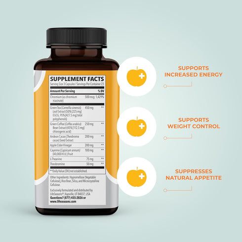 Metabolism Supplement - Weight Control Support & Energy Boosting, Natural Appetite Suppressant, 70 Capsules
