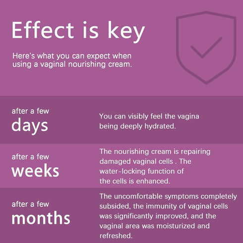 Vaginal Moisturizer for Women - Intense Hydration, pH Balanced Formula for Menopause & Intimate Dryness Relief |