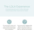 LOLA Reusable Cotton Bikini Period Panties for Women - Comfortable Washable Underwear