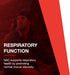 Protocol NAC 600mg - 100 Veg Caps N-Acetyl-Cysteine with Molybdenum & Selenium for Lung Health & Glutathione Synthesis