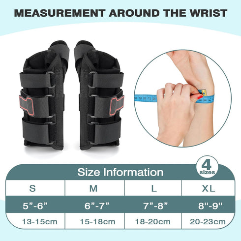 Wrist Brace & Thumb Spica Splint for De Quervain's Tenosynovitis, Tendonitis, Carpal Tunnel & Arthritis (Right Hand -