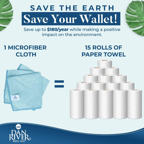 DAN RIVER Microfiber Cleaning Cloth, 24 Pack Economy Bundle, Soft Absorbent Rags for Cars, Glasses, Kitchen, Blue
