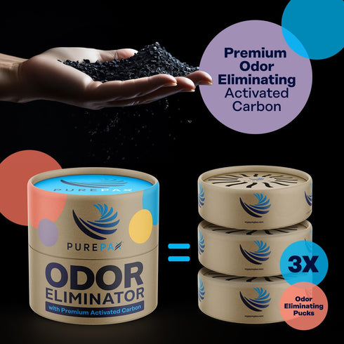 PUREPAX Odor Eliminator Premium Activated Carbon Charcoal - Long Lasting Odor Eliminator for Home, Car, Pet (Pack of 3)