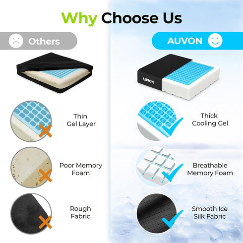 AUVON Cooling Gel Wheelchair Seat Cushion for Sciatica, Back Pain Relief, Breathable Memory Foam with Anti-Slip Cover