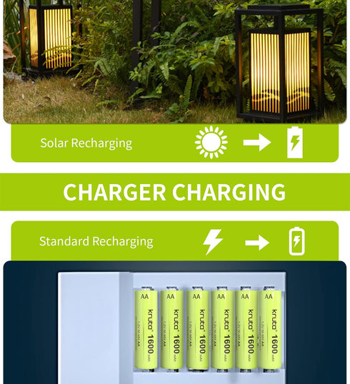 Kruta Ni-MH AA Rechargeable Batteries 1600mAh 1.2V for Garden Landscaping, Outdoor Solar Lights (8 Pack)