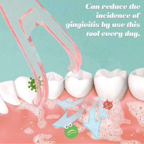 2pcs Dental Floss Holder, Reusable Flosser Handle Holder, Replacement Floss Pick Holder for Tooth Decay and Gum Care.