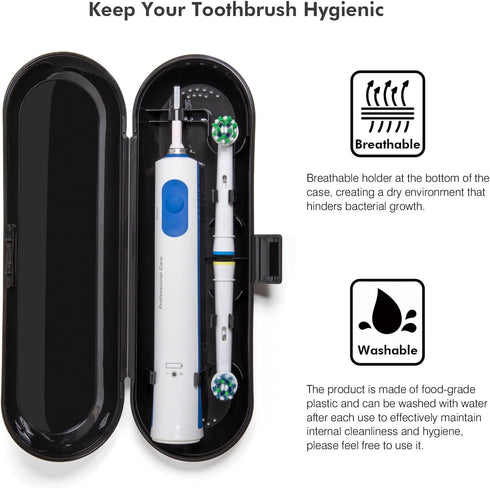 Nincha Electric Toothbrush Travel Case for Oral B & Philips Sonicare,Black