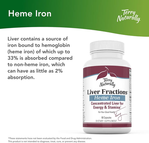 Terry Naturally Liver Fractions - 90 Capsules, Beef Liver Concentrate for Energy & Stamina, Non-GMO