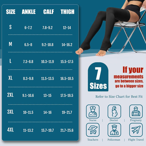 Socks,20-30 mmHg Thigh High Compression Open Toe Compression Stockings for Men Women,for Varicose Veins,Edema,DVT
