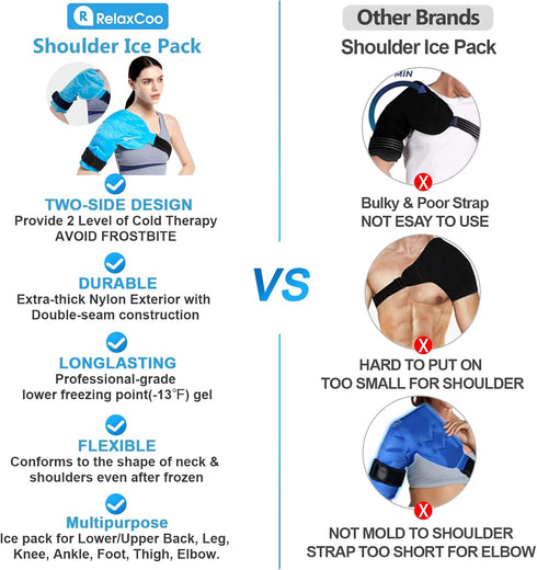 Shoulder Ice Pack for Rotator Cuff Cold Therapy - Reusable Gel Wrap for Shoulder Injuries & Pain Relief, Bursitis,