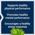 Life Extension Rhodiola Extract | 250 mg | 60 Capsules | Promotes Physical and Mental Performance