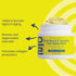SeoulCeuticals Korean Face Mask - Snail Mucin Turmeric Mask for Anti Aging - Cruelty Free K Beauty for Healthy Glow, 2oz