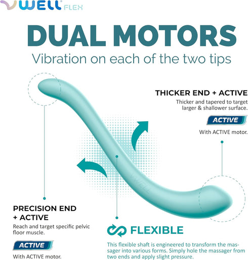 Flexible Pelvic Perineal Wand Relaxer - Dual Vibration Myofascial Release Pain Relief for Women and Men