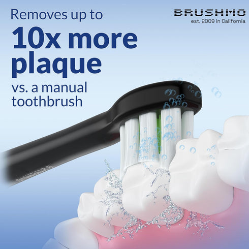 Brushmo Compact Replacement Toothbrush Heads, Compatible with Philips Sonicare HX6072, Black 8 Pack