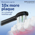 Brushmo Compact Replacement Toothbrush Heads, Compatible with Philips Sonicare HX6072, Black 8 Pack