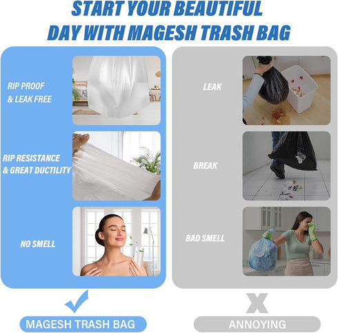 Magesh Small Trash Bags, 1.2 Gallon, 200 Counts, Strong Garbage Bags for Bathroom Bedroom Office Trash Can