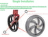 Replacement Wheel for Rollator Model 10257, 7.5" Black Wheels for Walker Rollator