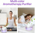 ySky Water Air Purifiers for Home, Air Washer Aroma Diffuser, Air Filter Washer Humidifier, Essential Oils Aroma