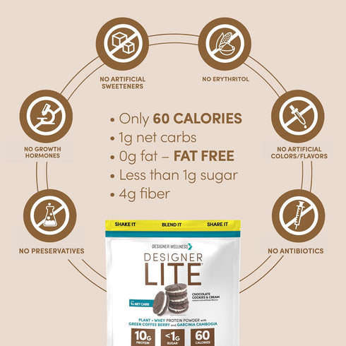 Designer Wellness, Designer Lite, Low Calorie Natural Protein, Prebiotic Fiber, Key Vitamins & Minerals
