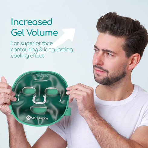 Medi Grade Cooling Ice Face Mask and Eye Mask for Puffy Eyes & Migraine Relief, ChillGel Technology