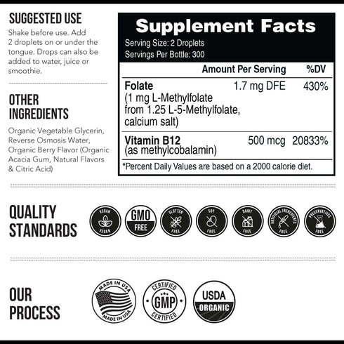 Organic Methyl Folate 1000 mcg + Methyl B12 Cofactor (300 Servings) – Liquid Sublingual Form, Organic Berry Flavor