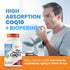 Doctor's Best High Absorption CoQ10 with BioPerine, 60 Softgels, 100 mg, Gluten-Free, Naturally Fermented
