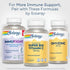 SOLARAY Super Bio Buffered Vitamin C 1000mg, Timed Release with Bioflavonoids, Immune Support, 100 VegCaps